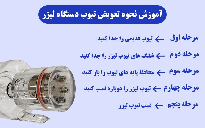 آموزش نحوه تعویض تیوب دستگاه لیزر