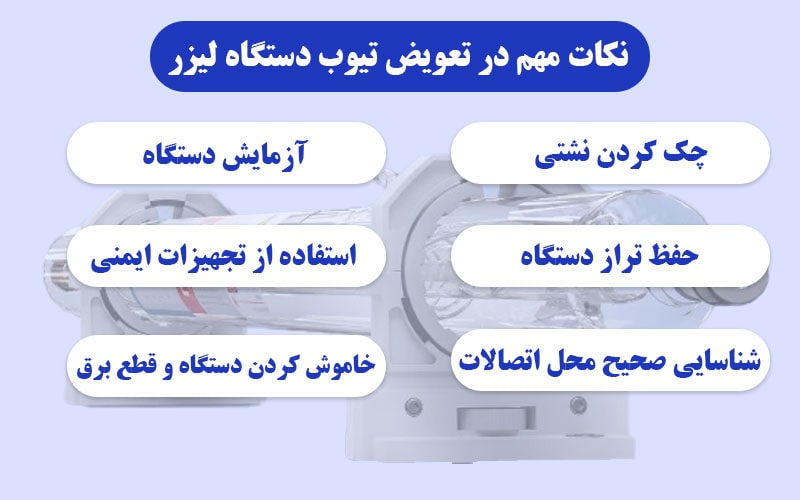 نکات مهم در تعویض تیوب دستگاه لیزر