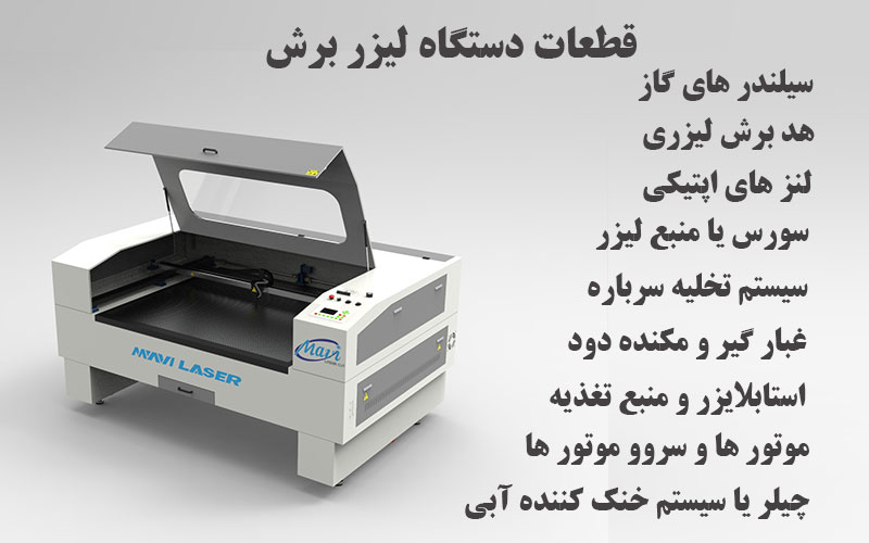 انواع قطعات دستگاه لیزر برشی