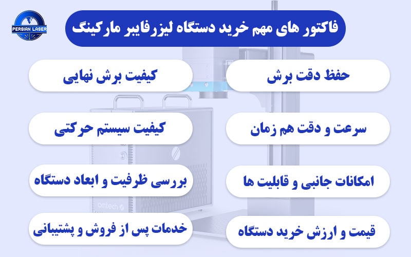نکات مهم هنگام خرید دستگاه لیزر فایبر مارکینگ